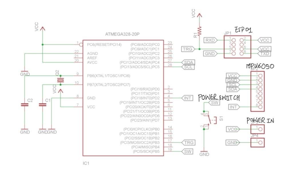 Circuit Diagram of Falla