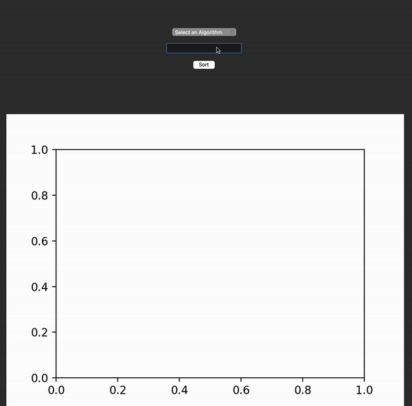 Algorithm Visualiser
